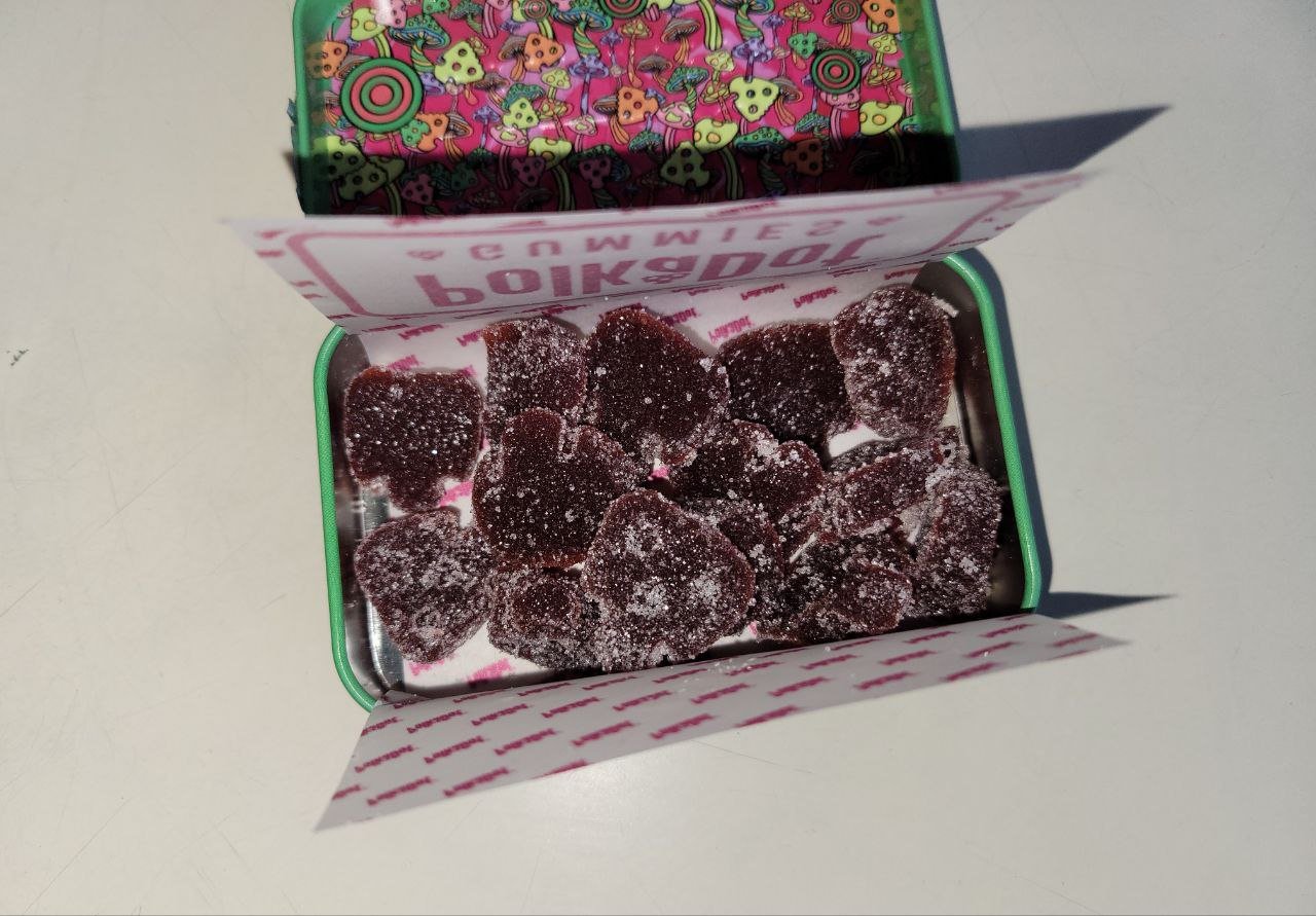 4963408544384789315_121.jpg Polka Dot Mushroom Gummies